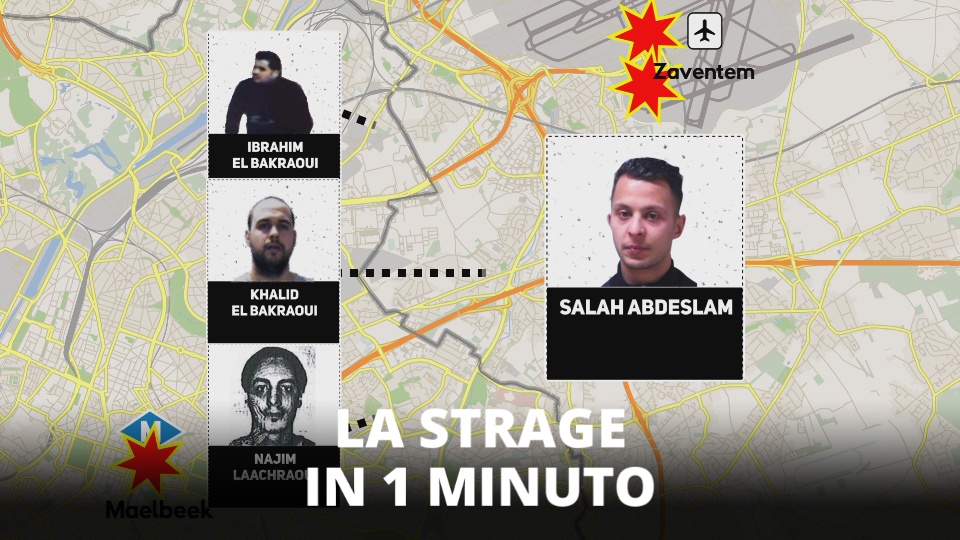 Bruxelles, l'attacco spiegato in 60 secondi